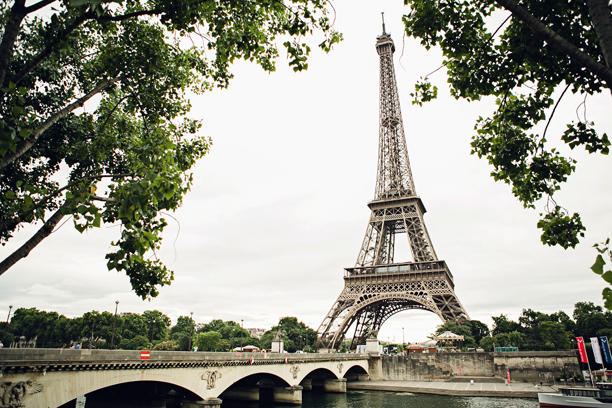 Paris eiffel tower walking tour itinerary